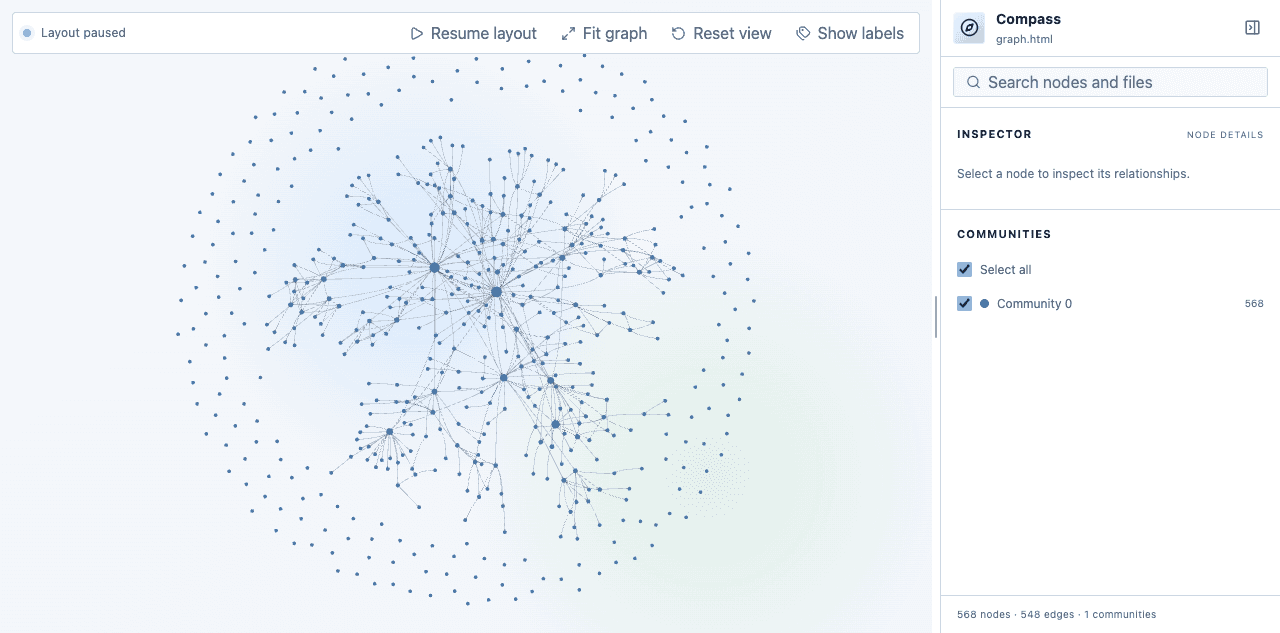 Compass export HTML overview showing the Compass viewer package graph and inspector.
